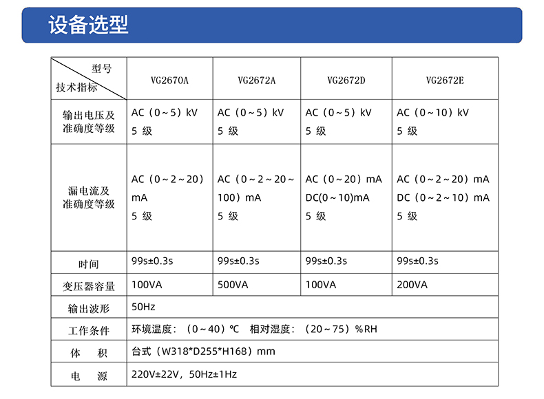 威格VG2672A耐壓測試儀三窗口（LED）耐壓測試儀精密儀器保質保量插圖3