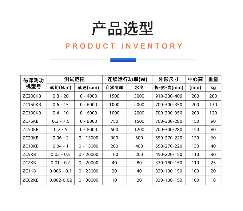 威格ZC系列高精度磁滯測功機(jī)系統(tǒng) 電機(jī)加載測試對拖臺架 型式試驗(yàn)臺插圖20