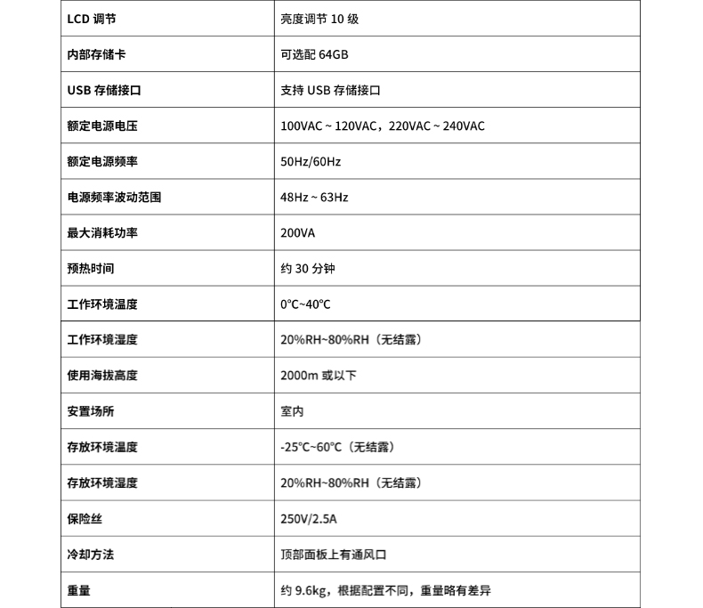 威格新品-多通道，多功能、高精度功率分析儀VG3000系列 廠家直銷 質(zhì)量保障插圖26