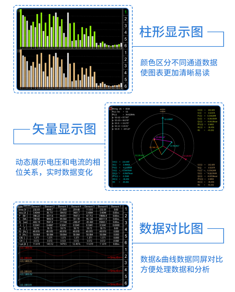 威格新品-多通道，多功能、高精度功率分析儀VG3000系列 廠家直銷 質(zhì)量保障插圖24