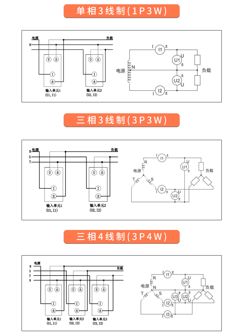 威格新品-多通道，多功能、高精度功率分析儀VG3000系列 廠家直銷 質(zhì)量保障插圖29