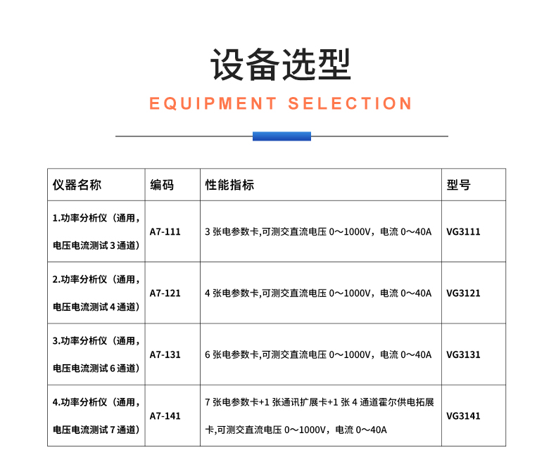 威格新品-多通道，多功能、高精度功率分析儀VG3000系列 廠家直銷 質(zhì)量保障插圖32