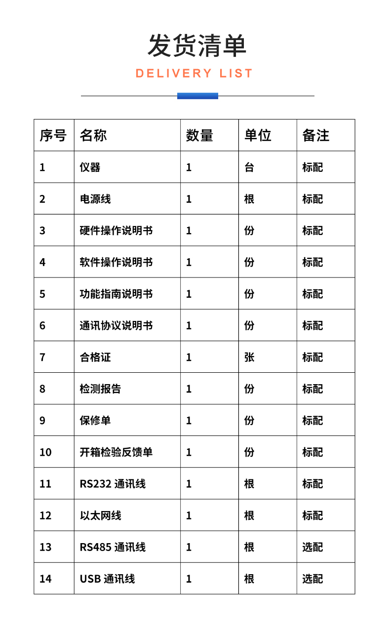 威格新品-多通道，多功能、高精度功率分析儀VG3000系列 廠家直銷 質(zhì)量保障插圖33