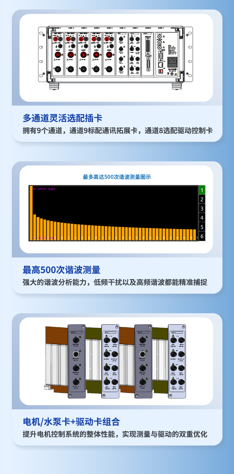 威格新品-多通道，多功能、高精度功率分析儀VG3000系列 廠家直銷 質(zhì)量保障插圖5