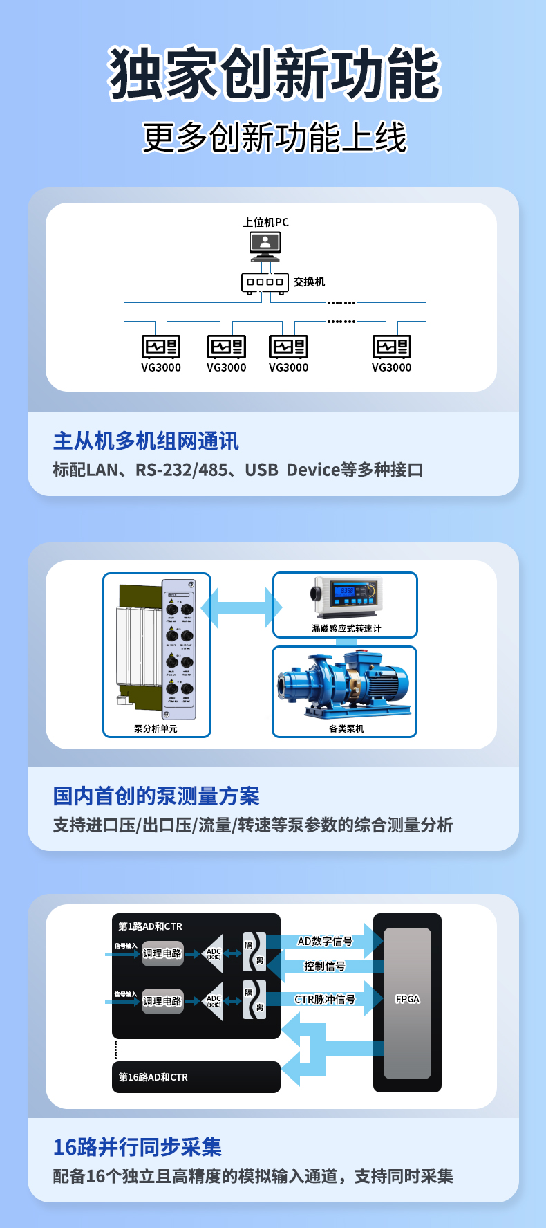 威格新品-多通道，多功能、高精度功率分析儀VG3000系列 廠家直銷 質(zhì)量保障插圖8