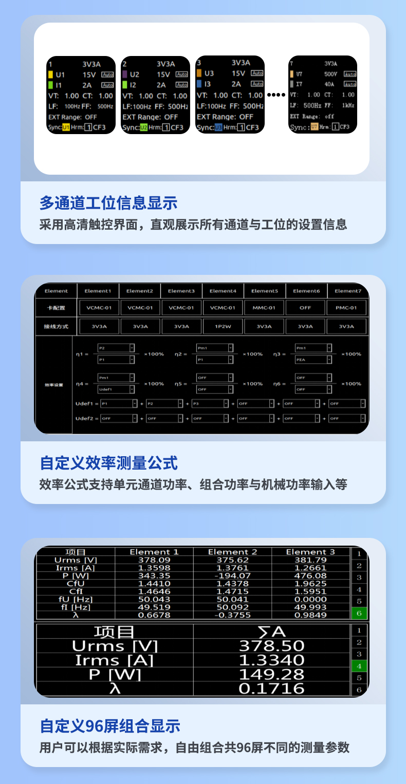 威格新品-多通道，多功能、高精度功率分析儀VG3000系列 廠家直銷 質(zhì)量保障插圖9