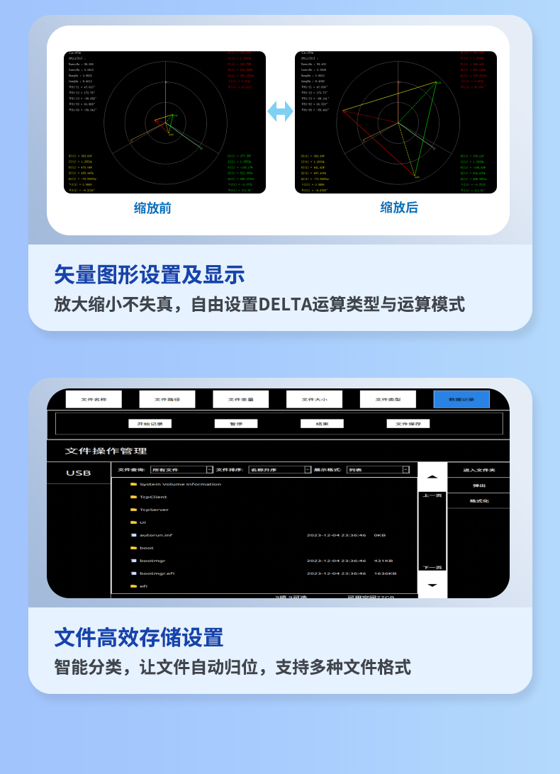 威格新品-多通道，多功能、高精度功率分析儀VG3000系列 廠家直銷 質(zhì)量保障插圖10